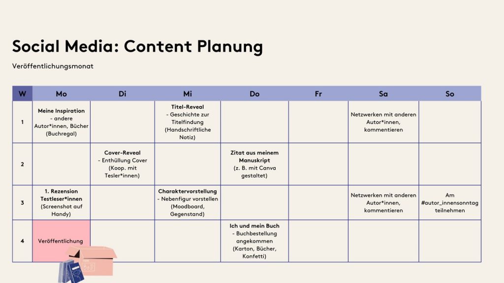 Content Planung Veröffentlichungsmonat